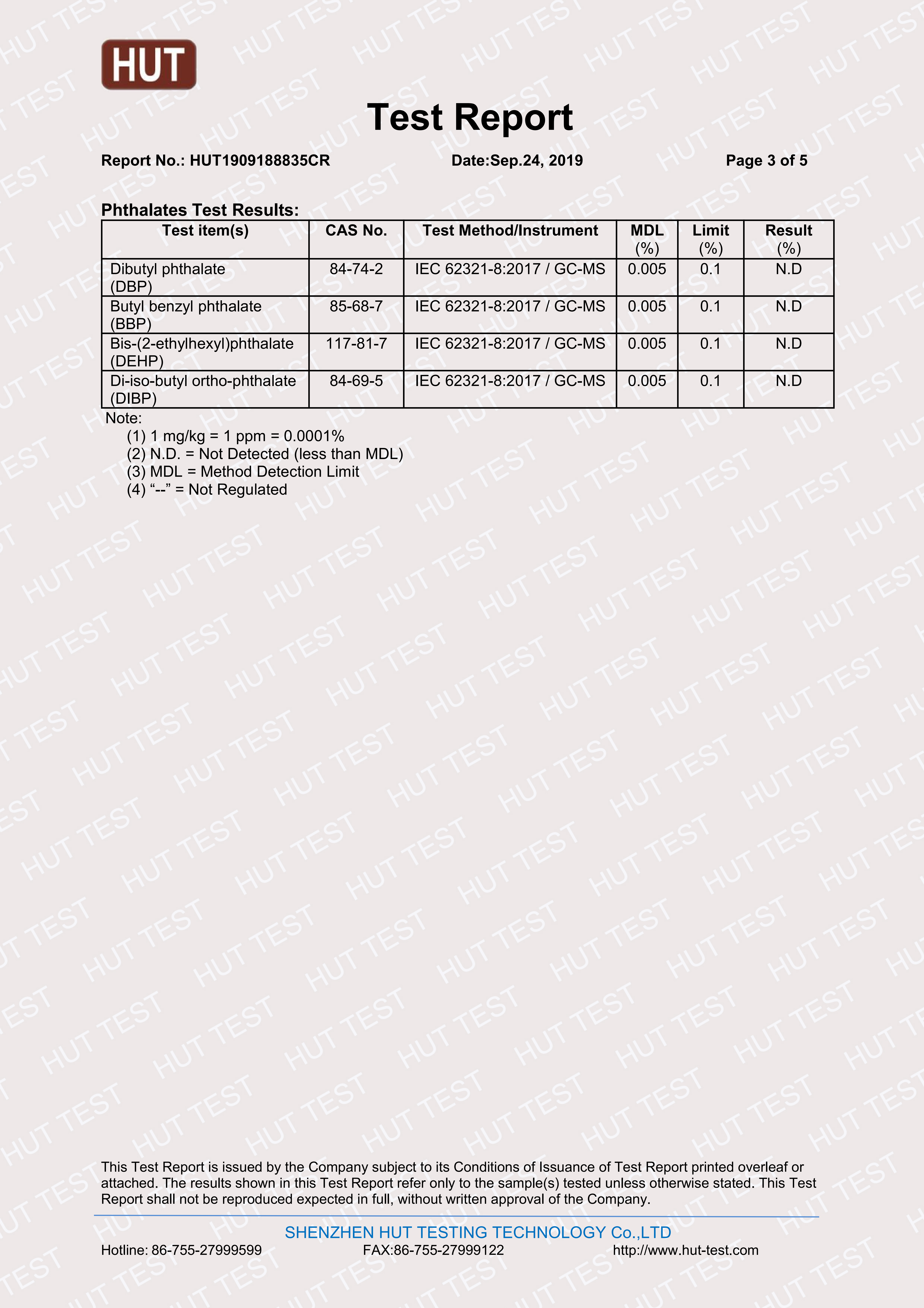 JSD CE test report page 3